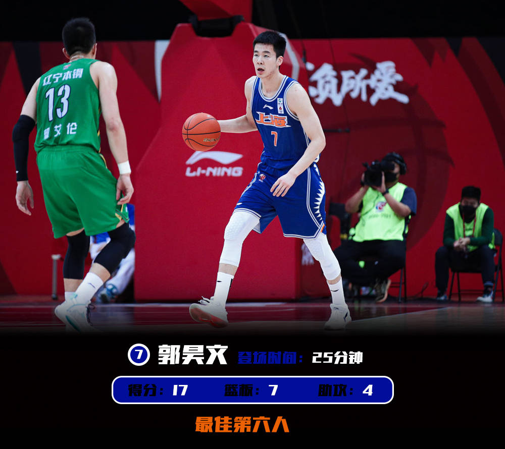 jiuyou-刚刚！波特兰开拓者加时末段手感冰凉辽宁本钢主帅复盘，风云突变广州队关键时刻战术微调