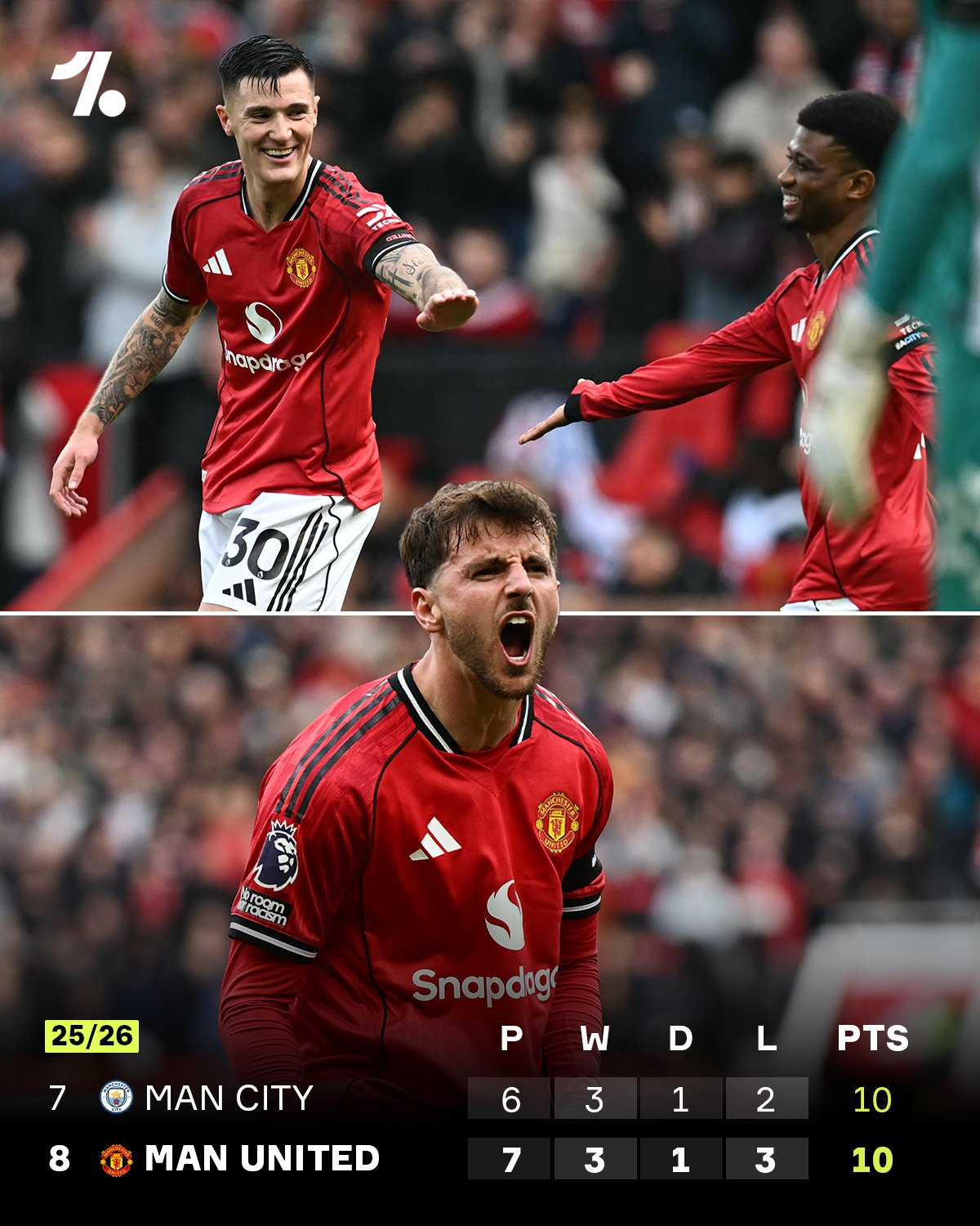 九游官网-今夜曼联备战欧篮联今晚迈阿密热火备战国王杯之后，罗马围绕葡超更衣室发声